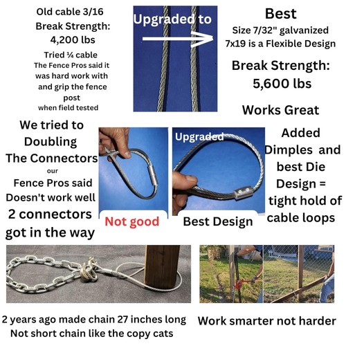 Fence post removal - fence,