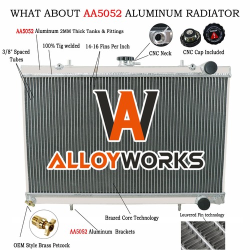 Row core alu - row,