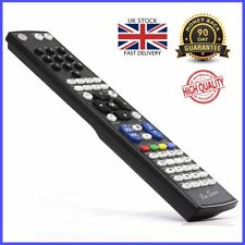 NEW Alba AELKDVD1988 , AELKDVD2288 AELKDVD2288PF Tele Remote Control