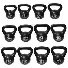 FXR SPORTS Vinyl Kettlebell