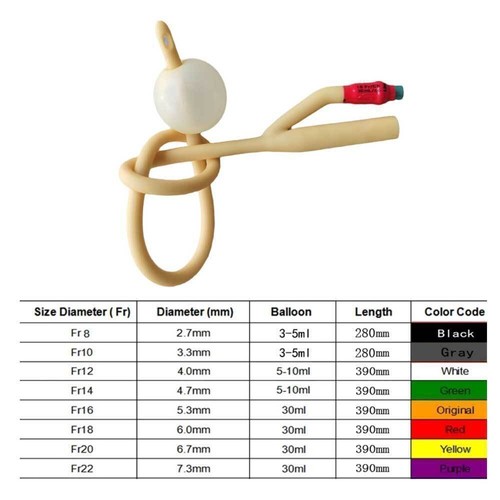 Disposable medical way latex - disposable,