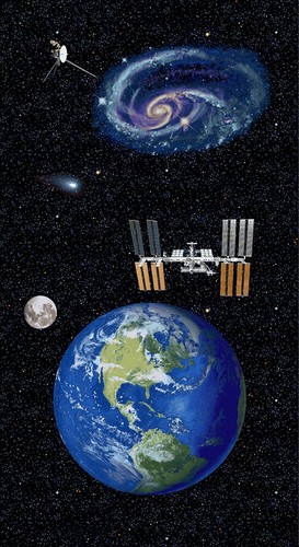 Earth quilting panel fabric - quilting, panel,