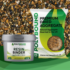 Premium UVR Resin Bound Kit 4m² | Driveway & Patio Surfacing | SuDS Compliant