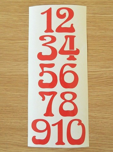 Sticky back numbers - sticky,