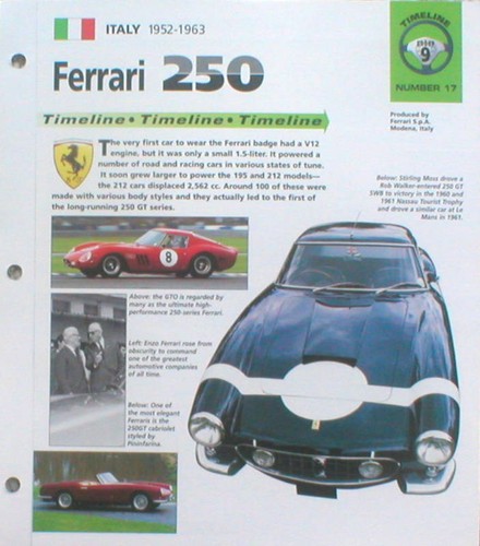 Ferrari 250 timeline history - 250,