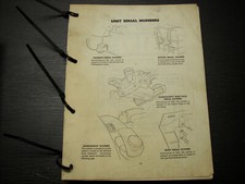 Triumph TR250/TR5 Technical