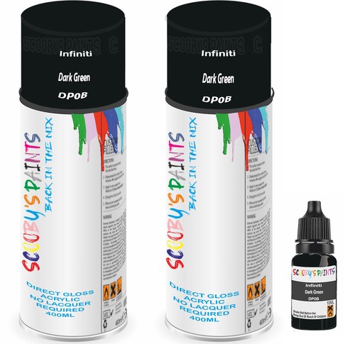 For infiniti spray paint - infiniti,