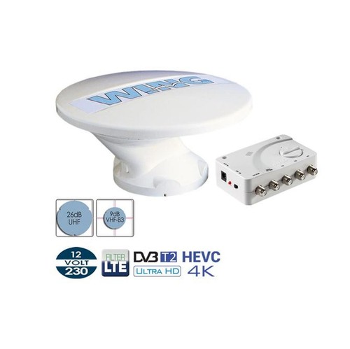 Teleco wing omni directional - wing,