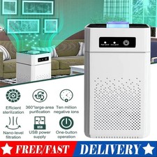 Air Purifiers For Large Room