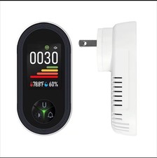 Plug Air Detector 3 In 1 Monitors Gas Co and Carbon Dioxide And Humidity