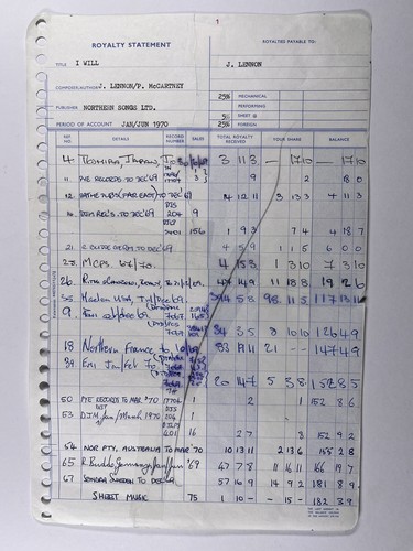 The beatles royalty statement - the,