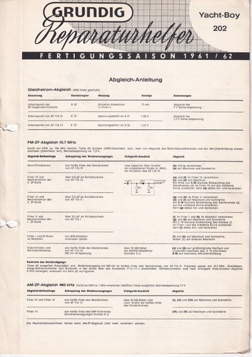 Service manual guide for - manual,