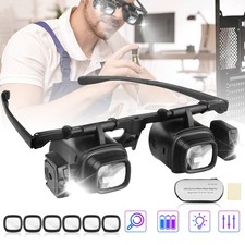 Magnifying Glass Headset With