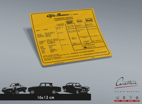 Fluid sticker alfa romeo - fluid,