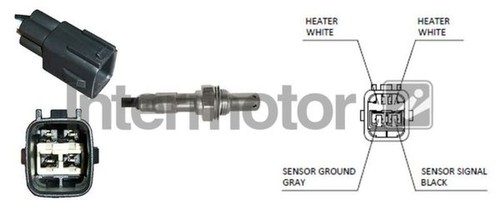 Pre cat lambda sensor - lambda, for