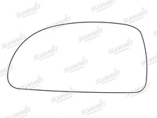 Summit Stick-On Standard