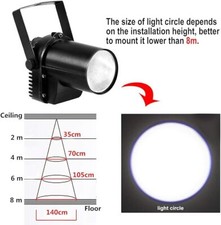 Pinspot Light 30W LED Beam Pin
