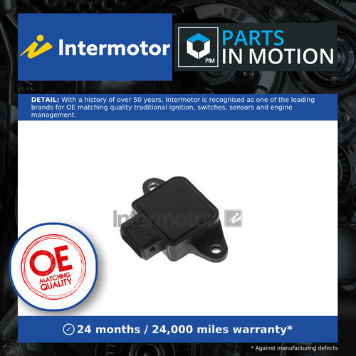 Accelerator throttle position - accelerator,