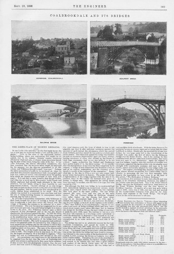 Coalbrookdale shropshire the - shropshire,