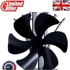 Aluminium Heat Powered Log