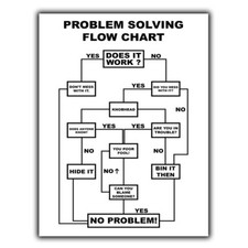 METAL SIGN PLAQUE Funny Man