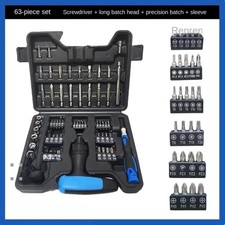 Multifunctional Screwdriver