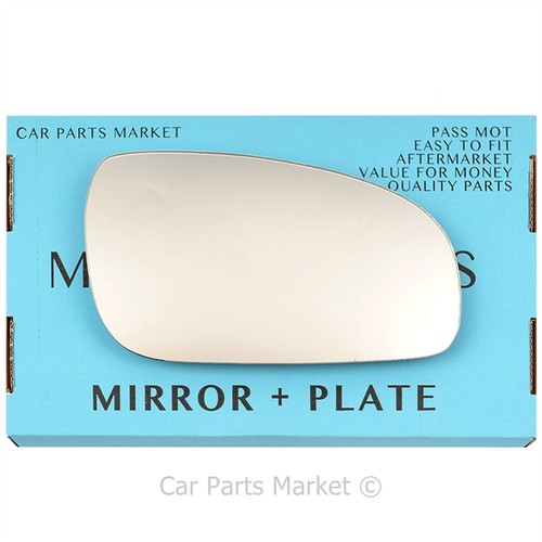 Right driver side flat wing - side,