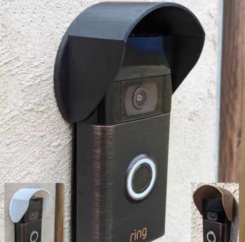 Clip weather protector - on,