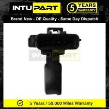Intupart air mass - intupart,