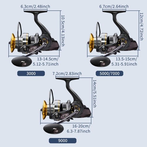 Smooth performance long cast - smooth,
