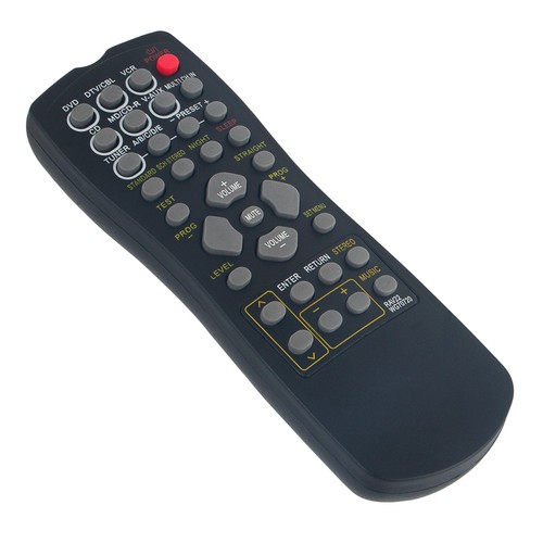Rav22 wg70720 replaced - replaced, remote