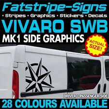 to fit VAUXHALL VIVARO SWB MK1