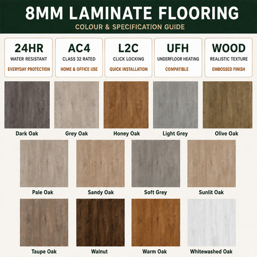Laminate flooring 8mm thick - laminate,