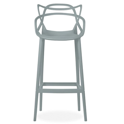 Set master style bar - master,