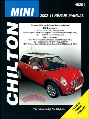 Mini cooper manual service - mini,