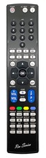 SONY Replacement Remote