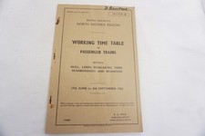 1963 North Eastern Region