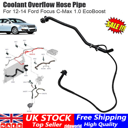 Coolant reservoir overflow - reservoir,
