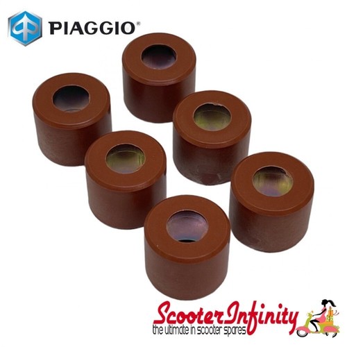 Rollers variator standard - rollers,