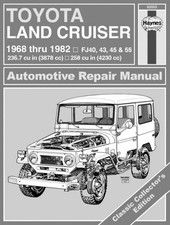 Haynes Owners