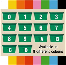 Self Adhesive Wheelie Bin / Recycle Bin / Rubbish Bin Numbers (FREE POSTAGE)