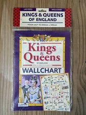 Kings & Queens of England & UK