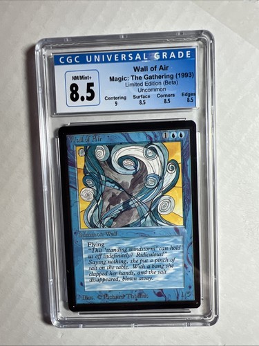 Mtg beta wall - b,