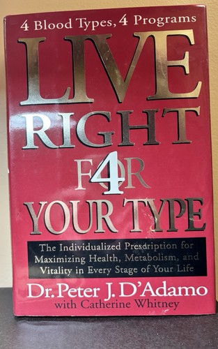 Live right your type by - your,