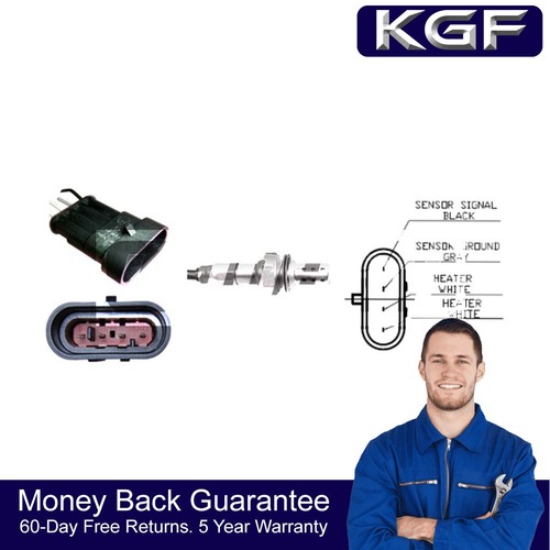 Kgf right lambda oxygen - lambda,