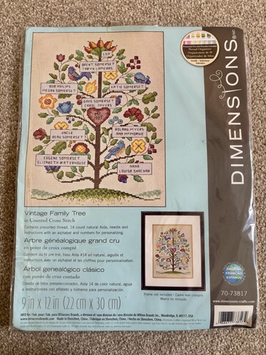 Dimensions counted cross - dimensions,