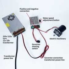 12/24V Permanent Magnet Mini