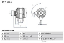 Alternator BOSCH Fits SEAT