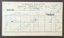 1913 Cambrian Railways Parcel Waybill – Newtown to Cranbrook