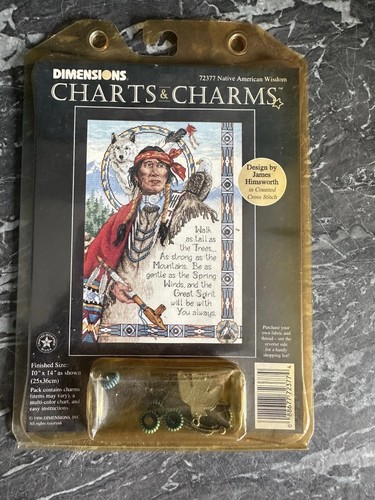 Dimensions charts charms - &,